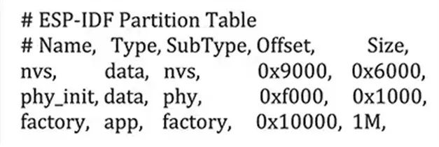 ֧ OTA µMCUܶ Ϊ ESP32ôܻӭ