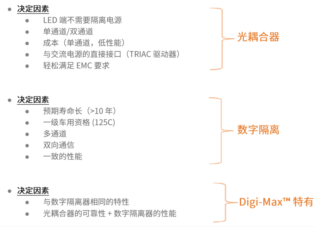 工程设计中的隔离技术怎么选才安全? 工程设计中的隔离技术怎么选才安全?