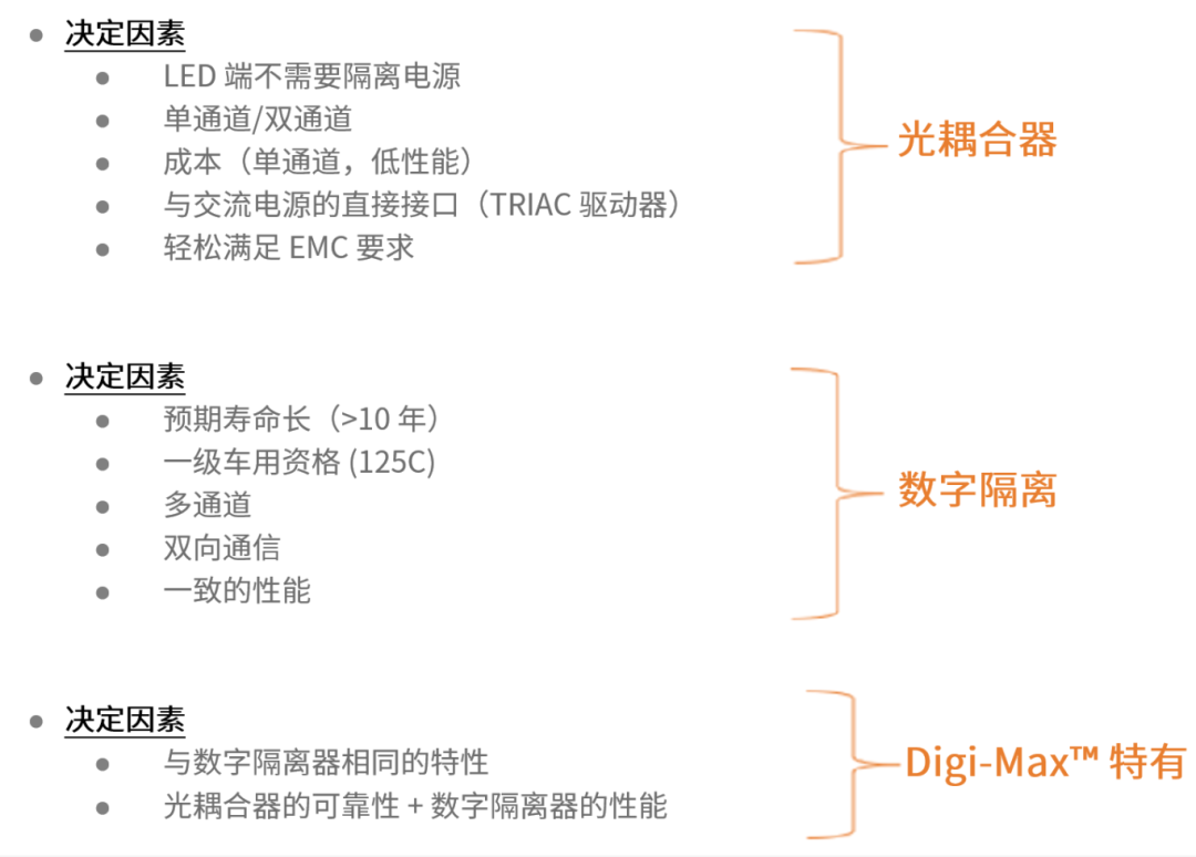 工程设计中的隔离技术怎么选才安全？