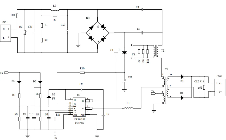 一、LED驱动模块RSC6218A REASUNOS(瑞森半导体)通过持续投入研发，提升LLC应用技术，集成控制芯片与功率转换，成功推出新一代产品RSC6218A WSOP-16，延续瑞森LLC拓扑方案，时机趋势完全迎合我国双碳政策，电气特性契合新版国标GB/T 17625.1-2022和欧盟新版ERP认证EU2019/2020双重法规，专为中小功率的产品提供优秀的方案；接下来会分几个篇章持续介绍新方案产品的应用资料和设计实例分享：  RSC6218A功率模块内部集成CS-CP-LLC电源半桥模块和功率转换模块，延续瑞森主题设计方向单级实现高PF无频闪技术和LLC谐振软开关技术方案：该型号适用于5-18W功率段；具备高转换效率(90%+)，高PF(>0.96)，低THD(<10%)，小型化(缩小PCB面积10-25%)，通过优化产品内部设计提升产品内部功率器件的开启与关闭性能，避免干扰发生，最高工作频率达200KHZ，实现WSOP-16封装兼顾散热与小型化；并且内部可自动设置死区时间，让方案可靠易设计。 产品可广泛应用于： 1.护眼系列灯具：如教室灯、办公灯、护眼台灯、壁灯、阅览室灯等； 2.家居类灯具：如客厅灯、卧室灯、儿童房灯、厨房灯、走廊灯等； 3.轨道类灯具：地铁照明、高铁照明、隧道照明、车站照明等； 4.商照类灯具：筒灯、射灯、投射灯、 亮化灯、防爆灯等； 方案起到提供高效，稳定，长寿命的作用。 二、产品功能框架  三、IC各PIN脚功能说明  PIN1 PGND 功率地，内部是连接低边MOS的S端地线； PIN2  NC  PIN3  HS 半桥MOS低边漏极PIN； PIN4  HS 半桥MOS低边漏极PIN； PIN5  HS 半桥MOS高边源极PIN； PIN6  HS 半桥MOS高边源极PIN； PIN7  NC  PIN8  HO 半桥MO高边漏极； PIN9  HO 半桥MOS高边漏极； PIN10 HB 半桥驱动高边电源，通过外置的一个二极管与电容组成自举回路，为高边 MOS 的开启提供电平； PIN11 VIN 高压启动的输入脚，最高耐压可达DC600V，启动电流在1.7mA，一般应用是从高压电解处串接一个1206100K电阻引到PIN1，在整个环路还未建立起来时，是靠这个引脚的供电通过内部连接到PIN6VCC，然后把VCC电容慢慢充电到芯片的启动电压后，芯片开始工作。整个环路建立起来后，VIN脚内部关断，VCC 通过外部变压器辅助绕组供电维持正常工作； PIN12  VCC 信号电源引脚， 工作电压范围 8-20V，工作电流在 0.8mA，静态工作电流是 720uA； PIN13  NC DT悬空脚； PIN14 FB  电压反馈输入，VFB中心值是1.2V，该引脚的功能主要是限定空载电压的最大幅度，该芯片空载保护属于打嗝模式，可以有效降低空载损耗，能效要求轻松符合小于0.5W的要求； PIN15  CS 电流采样正弦波信号输入该PIN脚是通过线路中的互感电感采样得到全波的正弦波信号， 通过电阻转换为电压信号后，输入到CS PIN脚， 内部连接到压控振荡器，根据输入进来的电压幅值大小，以及正弦波的频率，压控振荡器输出对应的方波来控制LG与HG端的MOS开关频率，实现恒流调节控制； PIN16  AGND 信号地参考电平，主要连接 VCC，FB 对应 PIN 脚的元件地线。 四、关键PIN脚参数设定范围  五、典型应用原理图  关注瑞森半导体公众号，接下来持续分享具体案例的设计参考文档，携手各伙伴们实现新版国标GB/T17625.1-2022的顺利达标，为工程师缩短开发周期，让工厂端得到满意的产品，给客户一个满意的答卷，得到需要的利润空间。