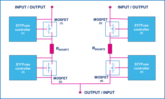 集中供电,分布智能:面向区控架构的汽车配电解决方案全景扫描 集中供电,分布智能:面向区控架构的汽车配电解决方案全景扫描