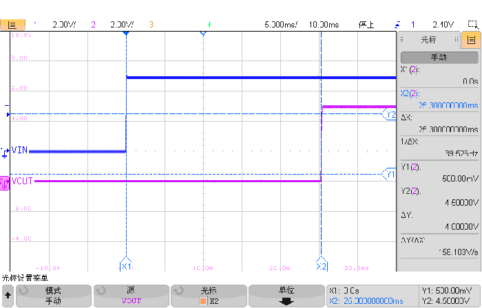 防反接神器问世！力芯微推出ET9930Y以-20V耐压构筑输入安全防线