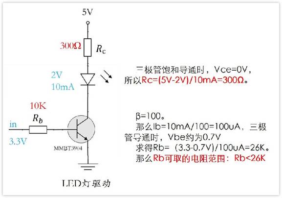 常用的三极管电路设计：电阻到底是怎么选的？