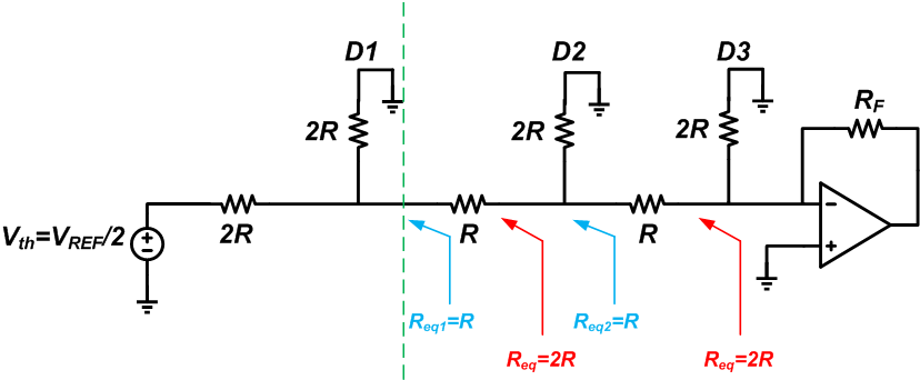 电压模式R－2R DAC的工作原理和特性