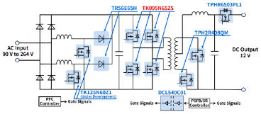 东芝推出新一代DTMOSVI高速二极管型功率MOSFET