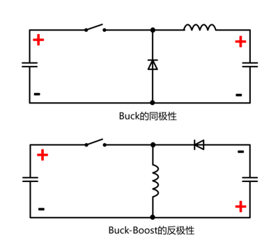 Buck与Buck-Boost在小家电辅助电源中的应用