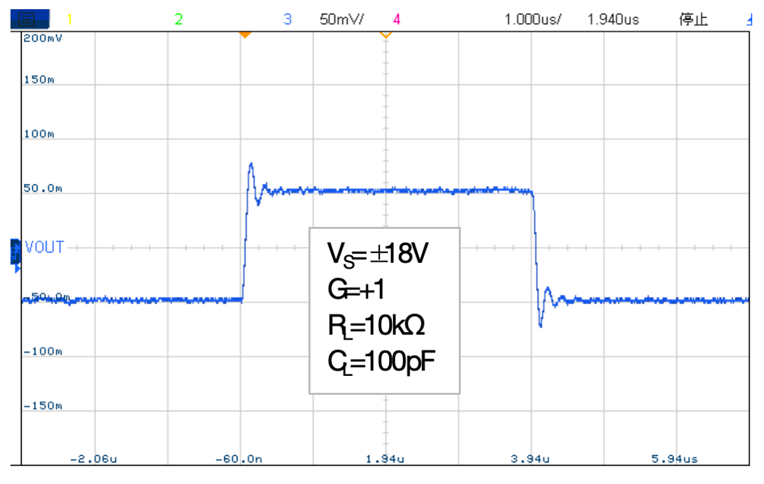 力芯微推出ET85902运放兼顾能效与3MHz带宽，简化高压电路设计