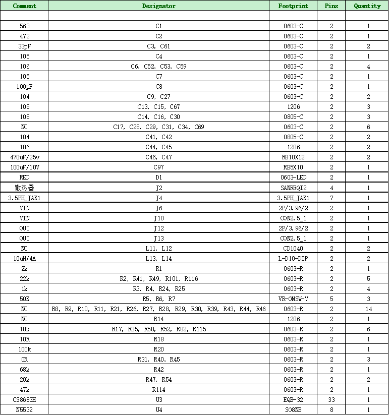 CS8683 单声道120W大功率D类功放IC解决方案