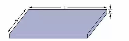 高速电路PCB布线需要注意哪些问题？