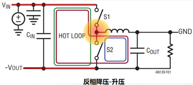 信号链的电源管理选择——保持设计所需的所有精度