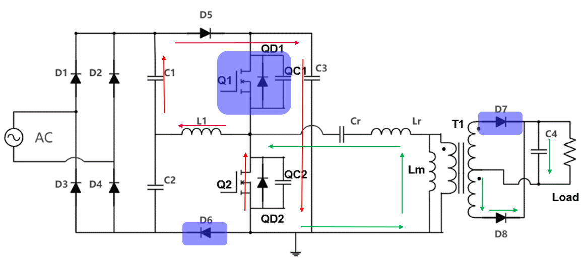 ߱߹ܵĵ AC-DC ˽ṹ