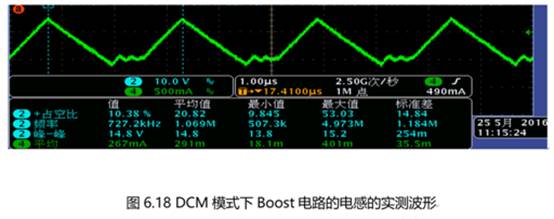 Boost电路的CCM模式与DCM模式