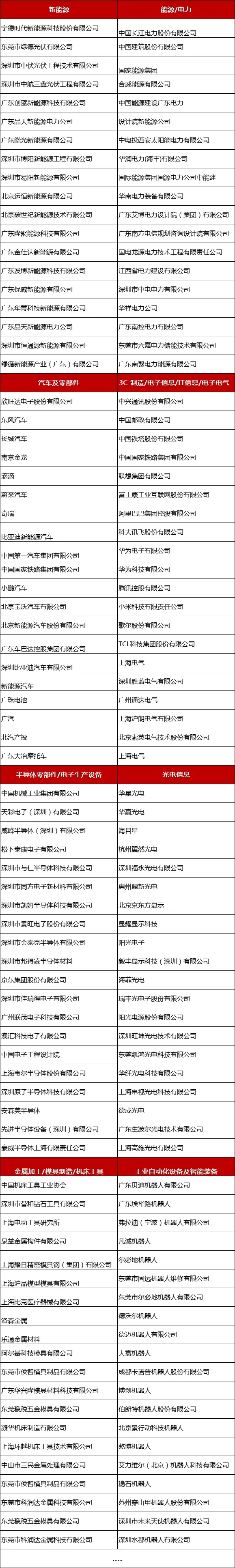 2024全数会从深圳出发，引领全球数字经济产业新风向标，预约免费门票！