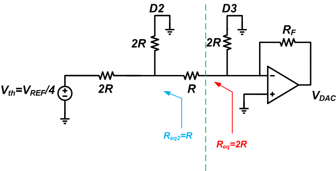 ѹģʽR2R DACĹԭ