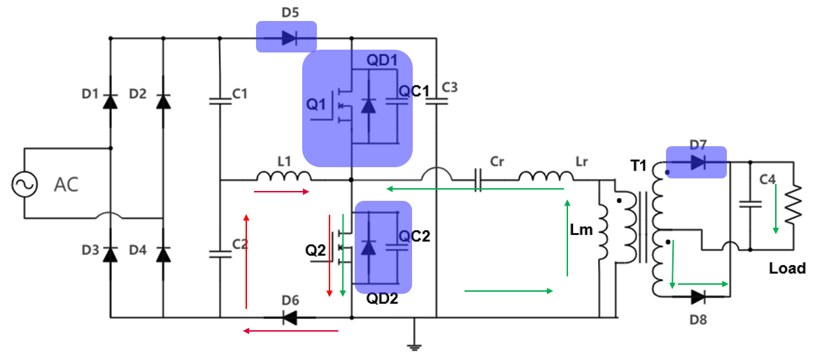 ߱߹ܵĵ AC-DC ˽ṹ