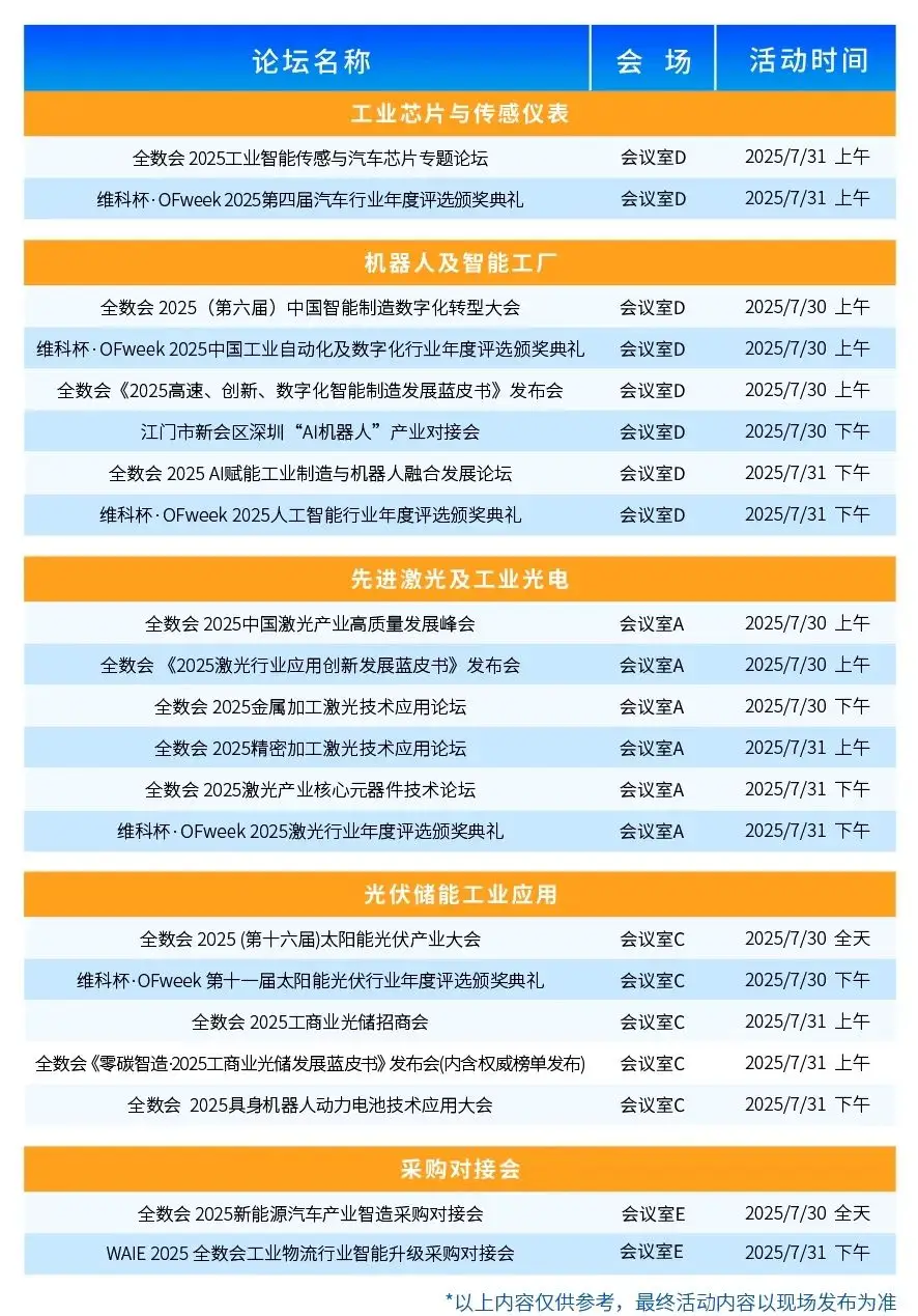 2025深圳智能工业展倒计时：华为、大族、富士康等名企齐聚（附超全参观攻略）