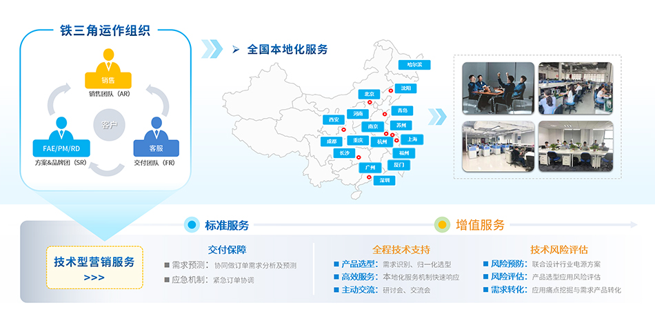 国产服务器电源新选择：金升阳LMS系列实现高效能与智能冗余的完美结合