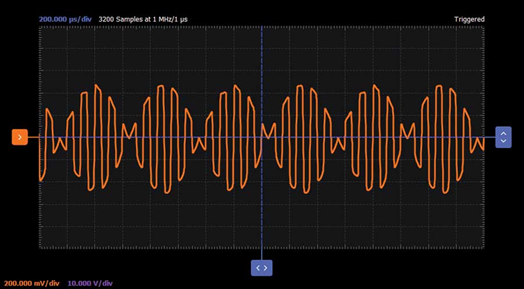 学子专区—ADALM2000实验指南：二极管环形调制器的设计