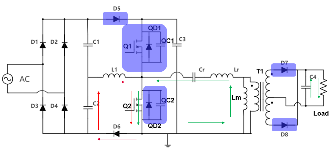 ߱߹ܵĵ AC-DC ˽ṹ