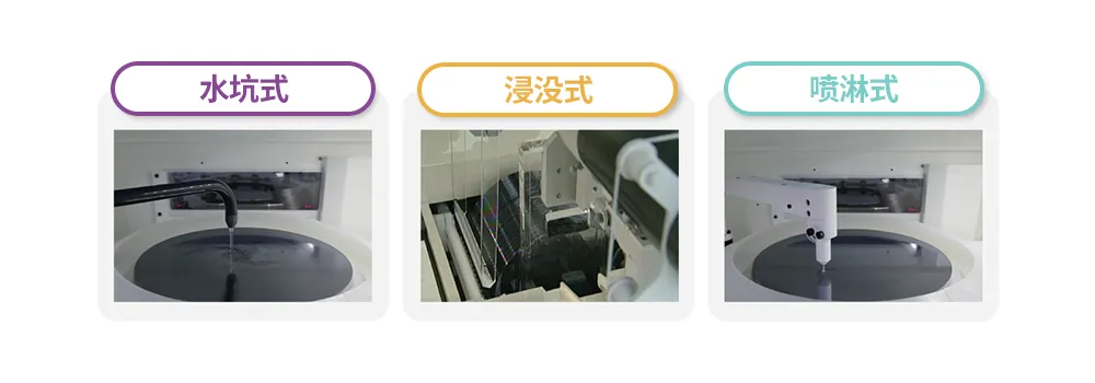 半导体后端工艺｜第七篇：晶圆级封装工艺