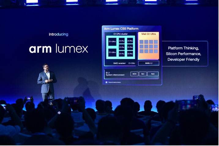 Arm Lumex CSS|计算子系统|AI|智能手机平台|个人电脑|SME2技术|Arm CPU GPU|移动AI计算