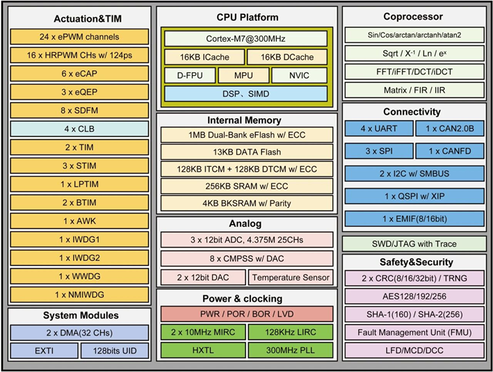 1761794718839068.png 1761794718839068.png