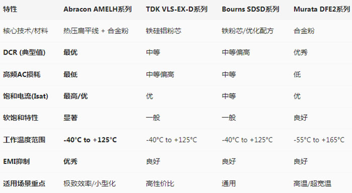 1对比1.jpg