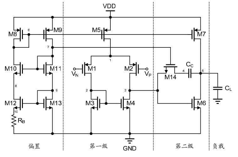 两级运算放大器的设计与仿真