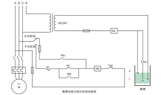 常规控制继电器选型实例分享