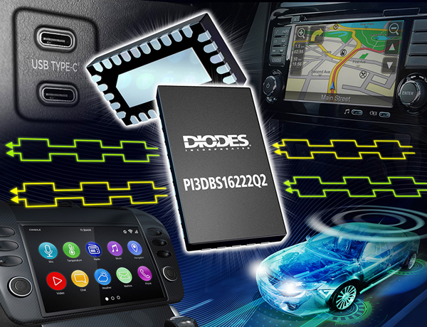 Diodes推出的20Gbps 2x2 交换切换器，用于汽车媒体与驾驶辅助系统