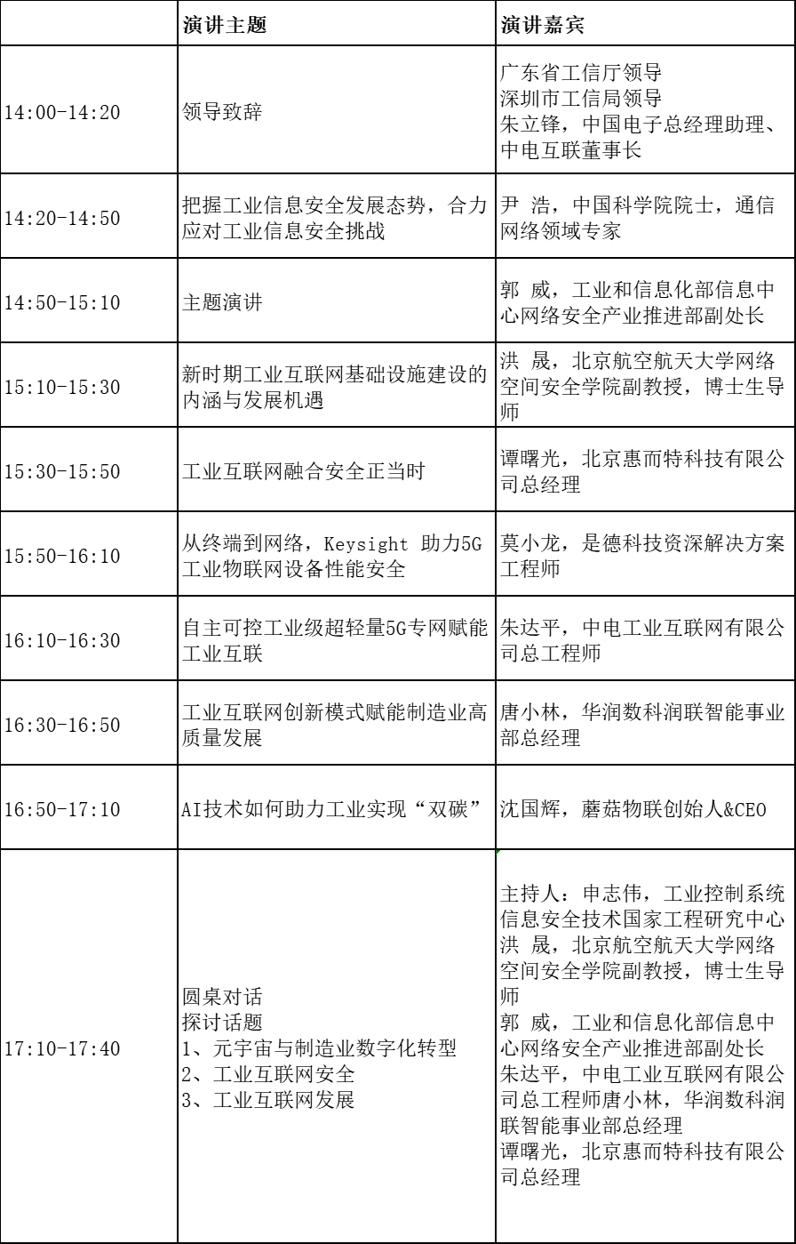 2023中国（大湾区）工业互联网发展与安全峰会活动方案