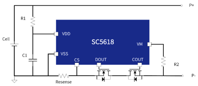 南芯科技发布全新高精度单串锂电池保护芯片——SC5618