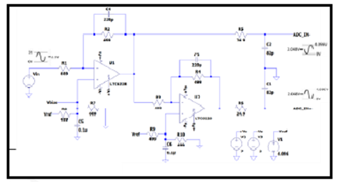 KWIK电路常见问题解答 15Msps 18位ADC的驱动器设计考虑因素