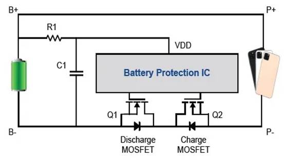 MRigidCSP 技术：移动设备电池管理应用的突破
