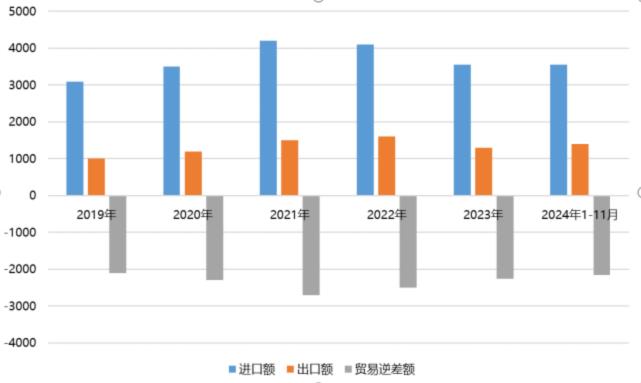 电子元器件行业迎新机遇，CEF深圳展共谋电子行业未来蓝图