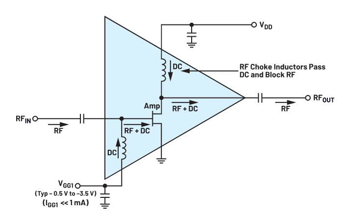 偏置时序全解析:避免pHEMT射频放大器损坏的关键技巧 偏置时序全解析:避免pHEMT射频放大器损坏的关键技巧