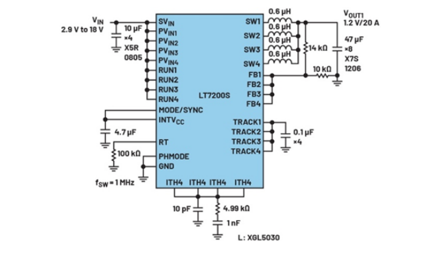 电源架构革新：多通道PMIC并联实现大电流输出的设计秘籍