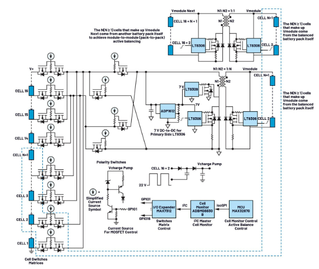 简单制胜——第三部分:高效BMS主动均衡系统架构深度剖析 简单制胜——第三部分:高效BMS主动均衡系统架构深度剖析