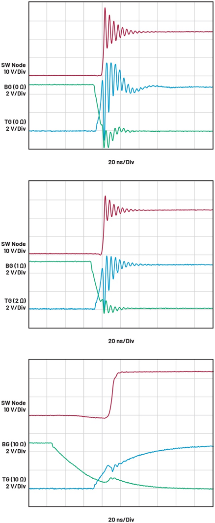 智能GaN降压控制器设计——第2部分：配置和优化