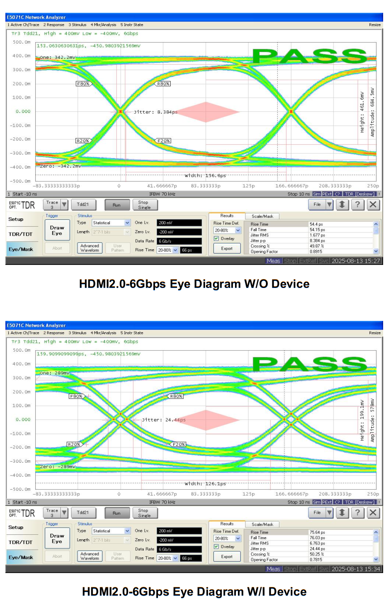 晶扬电子推出国产“三合一”滤波器，Pin-to-Pin替换安世半导体