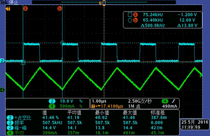 开关电源的工作模式CCM、BCM、DCM