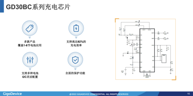 兆易创新：进军模拟芯片，瞄准电源芯片PMIC和DC/DC等