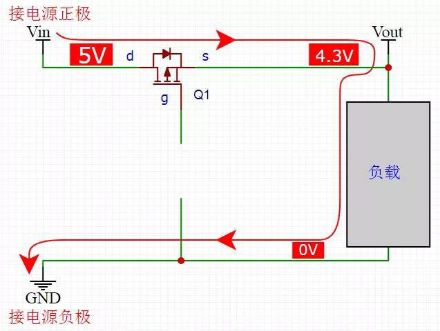 MOS管防电源反接电路