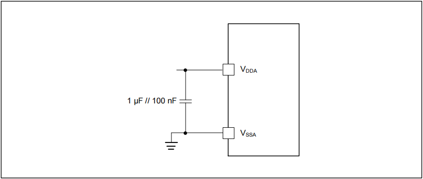 如何提高AT32 MCU ADC转换精度