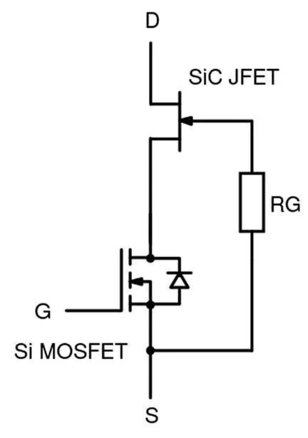 还没使用SiC FET？快来看看本文，秒懂SiC FET性能和优势！