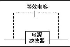 使用电源滤波器的常见错误