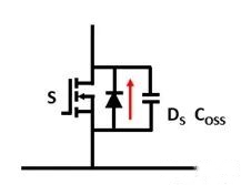 功率MOSFET零电压软开关ZVS的基础认识