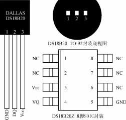 一文全面详解数字温度传感器DS18B20