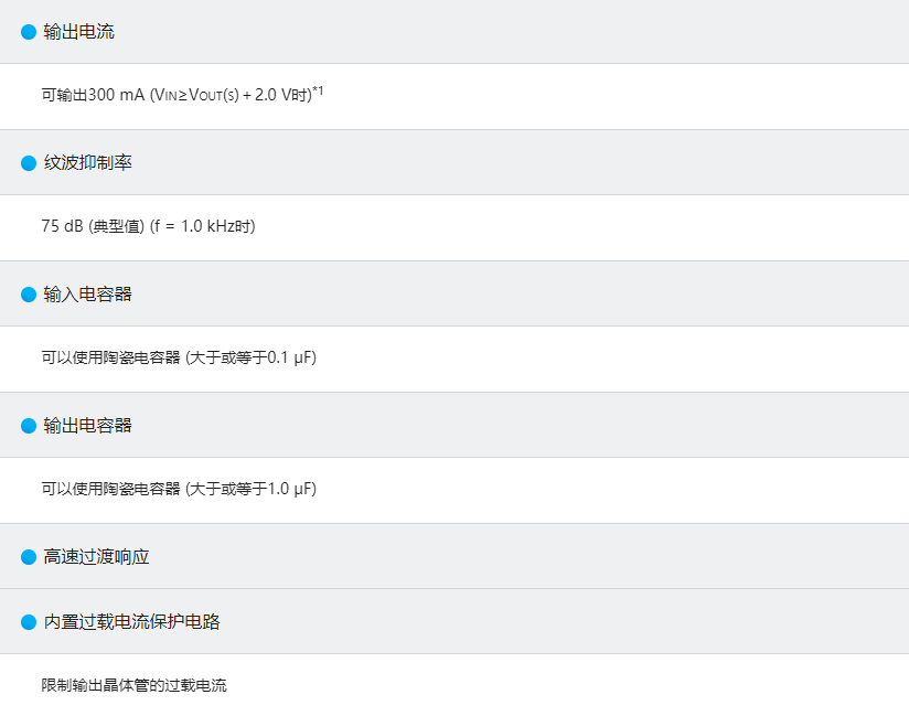 ABLIC推出车载用稳定电源电压的理想IC--S-19222xxxA系列