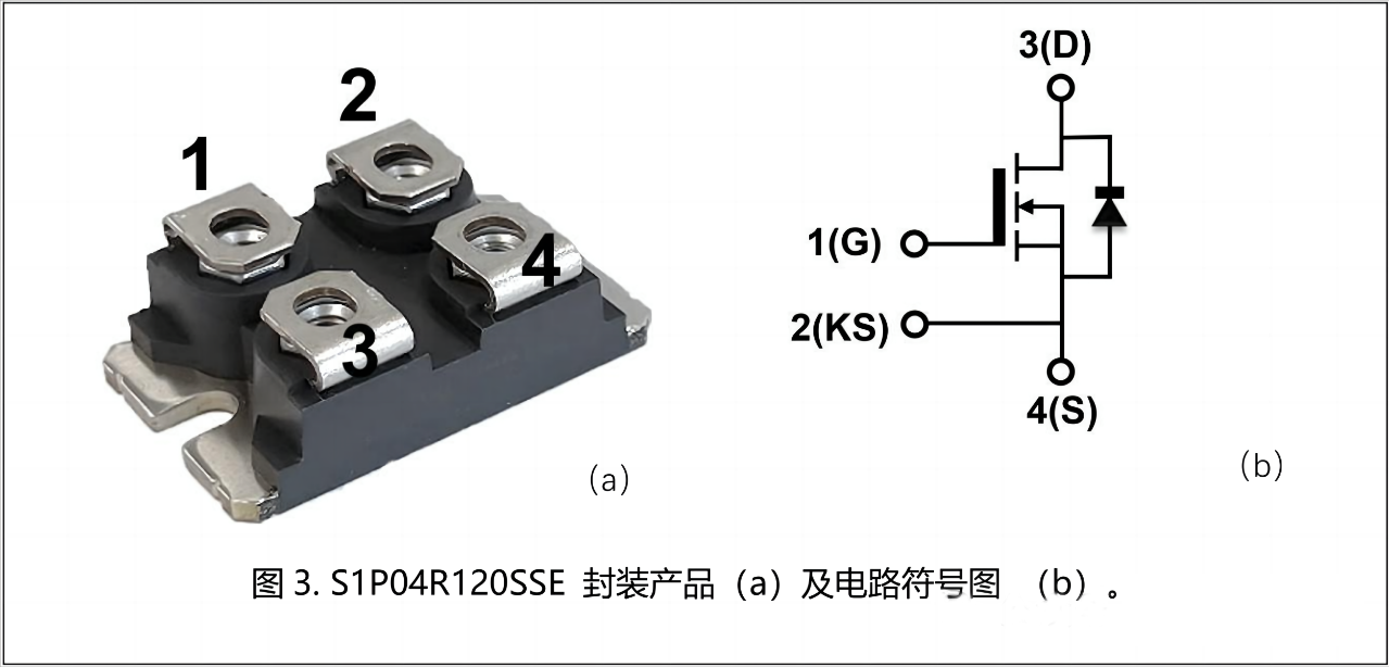 清纯半导体推出1200V / 3.5mΩ SiC MOSFET芯片